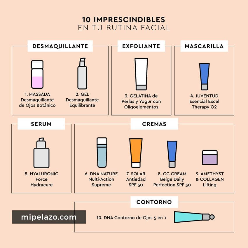 Infografia 10 productos imprescindibles para tu rutina facial